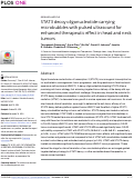 Cover page: STAT3 decoy oligonucleotide-carrying microbubbles with pulsed ultrasound for enhanced therapeutic effect in head and neck tumors