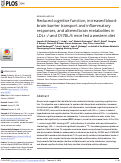 Cover page: Reduced cognitive function, increased blood-brain-barrier transport and inflammatory responses, and altered brain metabolites in LDLr -/-and C57BL/6 mice fed a western diet