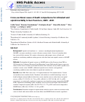 Cover page: Cross-sectional cause of death comparisons for stimulant and opioid mortality in San Francisco, 2005-2015.