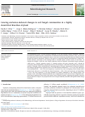 Cover page: Grazing exclusion-induced changes in soil fungal communities in a highly desertified Brazilian dryland