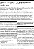 Cover page: Impact of 68Ga-FAPI PET/CT on Staging and Oncologic Management in a Cohort of 226 Patients with Various Cancers.