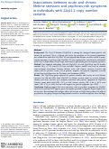 Cover page: Associations between acute and chronic lifetime stressors and psychosis-risk symptoms in individuals with 22q11.2 copy number variants.