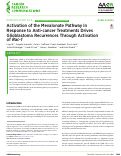 Cover page: Activation of the Mevalonate Pathway in Response to Anti-cancer Treatments Drives Glioblastoma Recurrences Through Activation of Rac-1