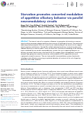 Cover page: Starvation promotes concerted modulation of appetitive olfactory behavior via parallel neuromodulatory circuits