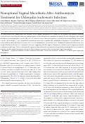 Cover page: Nonoptimal Vaginal Microbiota After Azithromycin Treatment for Chlamydia trachomatis Infection.