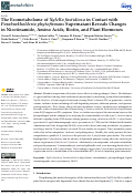 Cover page: The Exometabolome of Xylella fastidiosa in Contact with Paraburkholderia phytofirmans Supernatant Reveals Changes in Nicotinamide, Amino Acids, Biotin, and Plant Hormones