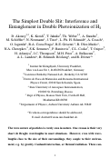 Cover page: The Simplest Double Slit: Interference and Entanglement in Double Photoionization of H2