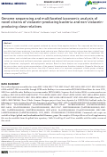 Cover page: Genome sequencing and multifaceted taxonomic analysis of novel strains of violacein-producing bacteria and non-violacein-producing close relatives