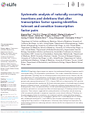 Cover page: Systematic analysis of naturally occurring insertions and deletions that alter transcription factor spacing identifies tolerant and sensitive transcription factor pairs