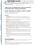 Cover page: Platelet function normalization after a prasugrel loading‐dose: time‐dependent effect of platelet supplementation