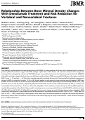 Cover page: Relationship between bone mineral density changes with denosumab treatment and risk reduction for vertebral and nonvertebral fractures