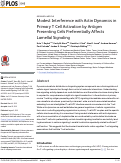 Cover page: Modest Interference with Actin Dynamics in Primary T Cell Activation by Antigen Presenting Cells Preferentially Affects Lamellal Signaling