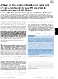 Cover page: Analysis of RAS protein interactions in living cells reveals a mechanism for pan-RAS depletion by membrane-targeted RAS binders