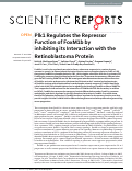 Cover page: Plk1 Regulates the Repressor Function of FoxM1b by inhibiting its Interaction with the Retinoblastoma Protein.