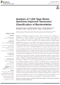 Cover page: Analysis of 1,000 Type-Strain Genomes Improves Taxonomic Classification of Bacteroidetes