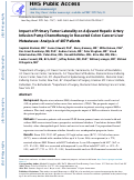 Cover page: Impact of Primary Tumor Laterality on Adjuvant Hepatic Artery Infusion Pump Chemotherapy in Resected Colon Cancer Liver Metastases: Analysis of 487 Patients