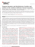 Cover page: Temporal dynamics and distributions of sardine and anchovy in the southern California Current Ecosystem