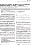Cover page: An E2 Accessory Domain Increases Affinity for the Anaphase-promoting Complex and Ensures E2 Competition*