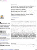 Cover page: A comparison of post-saccadic oscillations in European-Born and China-Born British University Undergraduates.