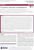 Cover page: The genetic landscape of ganglioglioma