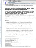 Cover page: Risk factors for venous thromboembolism after vascular surgery and implications for chemoprophylaxis strategies.