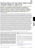 Cover page: Synchrony matters more than species richness in plant community stability at a global scale