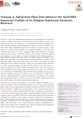 Cover page: Changes in Aphid Host Plant Diet Influence the Small-RNA Expression Profiles of Its Obligate Nutritional Symbiont, Buchnera