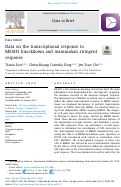 Cover page: Data on the transcriptional response to MESH1 knockdown and mammalian stringent response.