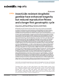 Cover page: Insecticide resistant Anopheles gambiae have enhanced longevity but reduced reproductive fitness and a longer first gonotrophic cycle