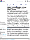 Cover page: Genetic and environmental perturbations lead to regulatory decoherence