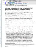 Cover page: B cell Rab7 mediates induction of activation-induced cytidine deaminase expression and class-switching in T-dependent and T-independent antibody responses.