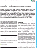 Cover page: Extending chemical perturbations of the ubiquitin fitness landscape in a classroom setting reveals new constraints on sequence tolerance