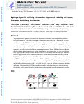 Cover page: Epitope‐specific affinity maturation improved stability of potent protease inhibitory antibodies