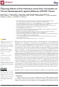 Cover page: Opposing Effects of Prior Infection versus Prior Vaccination on Vaccine Immunogenicity against Influenza A(H3N2) Viruses.