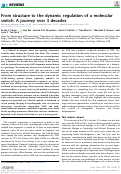 Cover page: From structure to the dynamic regulation of a molecular switch: A journey over 3&nbsp;decades.
