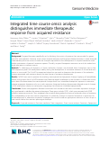 Cover page: Integrated time course omics analysis distinguishes immediate therapeutic response from acquired resistance