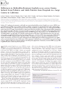 Cover page: Differences in Methicillin-Resistant Staphylococcus aureus Strains Isolated from Pediatric and Adult Patients from Hospitals in a Large County in California