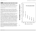 Cover page: P0831HIGH SERUM ALKALINE PHOSPHATASE PREDICTS THE RISK OF CKD PROGRESSION: EFFECT NODIFICATION BY THE GFR