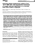 Cover page: Outcome-Related Metabolomic Patterns from 1H/31P NMR after Mild Hypothermia Treatments of Oxygen—Glucose Deprivation in a Neonatal Brain Slice Model of Asphyxia