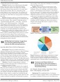 Cover page: EM Was My First Clerkship: Suggestions from Third-Year Medical Students to Optimize the EM Learning Experience