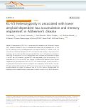 Cover page: KL-VS heterozygosity is associated with lower amyloid-dependent tau accumulation and memory impairment in Alzheimer’s disease