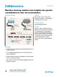 Cover page: Machine learning enables new insights into genetic contributions to liver fat accumulation