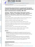 Cover page: Characterising temporal trends in asymptomatic Plasmodium infections and transporter polymorphisms during transition from high to low transmission in Zanzibar, 2005-2013.