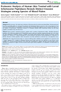 Cover page: Proteomic Analysis of Human Skin Treated with Larval Schistosome Peptidases Reveals Distinct Invasion Strategies among Species of Blood Flukes
