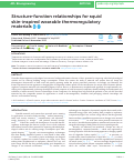 Cover page: Structure-function relationships for squid skin-inspired wearable thermoregulatory materials.