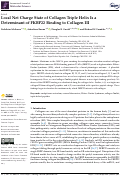 Cover page: Local Net Charge State of Collagen Triple Helix Is a Determinant of FKBP22 Binding to Collagen III