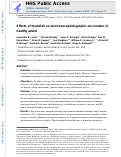 Cover page: Effects of modafinil on electroencephalographic microstates in healthy adults.