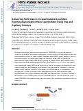 Cover page: Enhancing performance of liquid sample desorption electrospray ionization mass spectrometry using trap and capillary columns