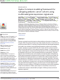 Cover page: Hydra: A mixture modeling framework for subtyping pediatric cancer cohorts using multimodal gene expression signatures