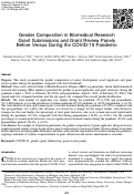 Cover page: Gender Composition in Biomedical Research Grant Submissions and Grant Review Panels Before Versus During the COVID-19 Pandemic.